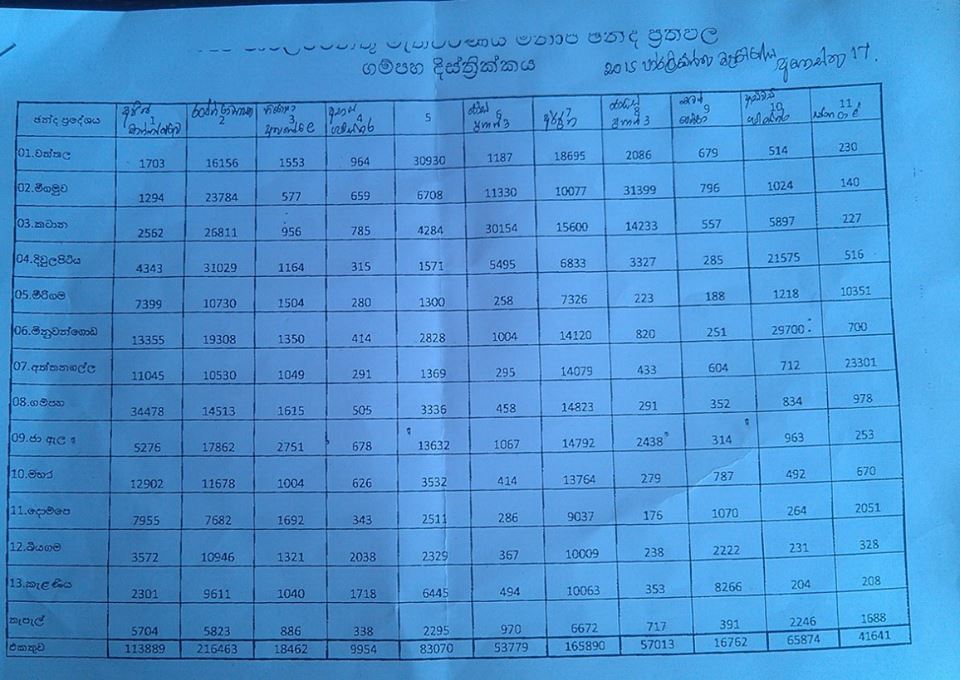 මනාප 2