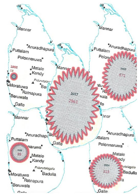 Growth_of_the_Number_of_Dengue_Patients_in_Sri_Lanka_from_1992