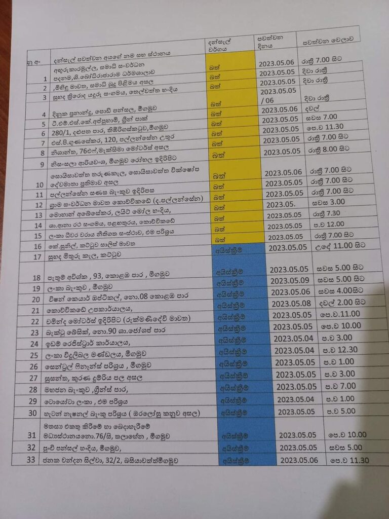 wp 1683207140300